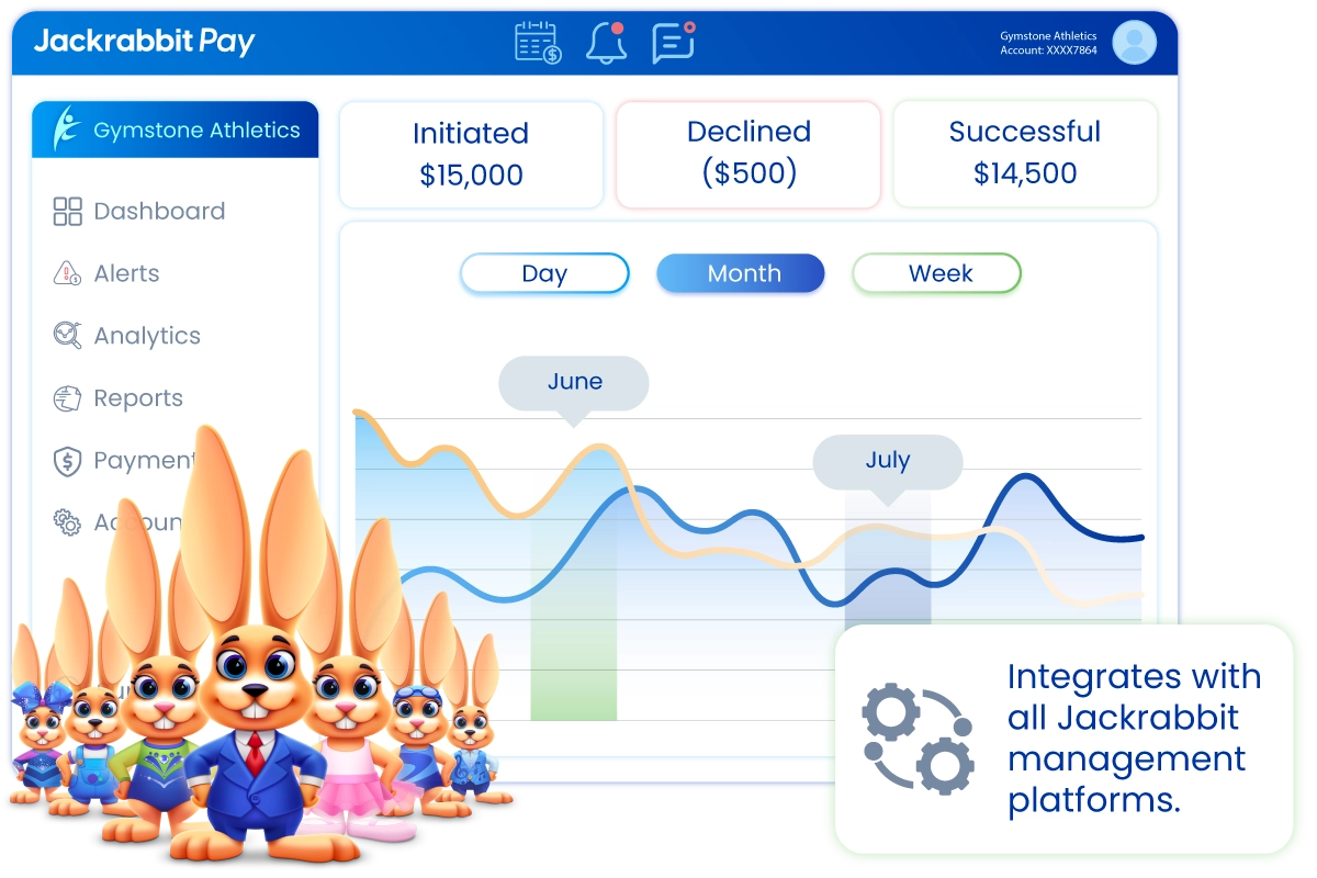 get-started-jackrabbit-pay-green dashboard with fleet